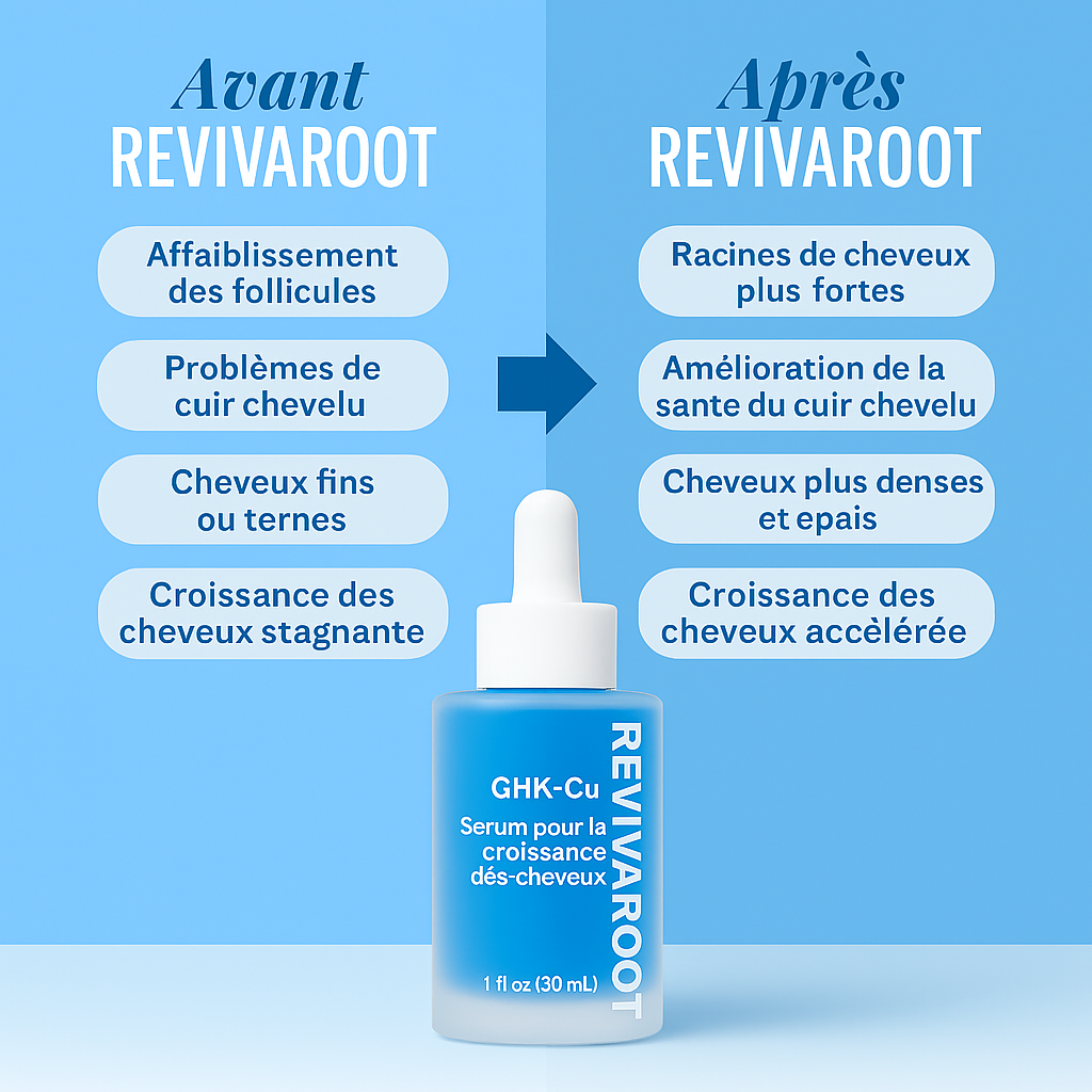 Sérum revitalisant à base de GHK-Cu pour la croissance capilaire