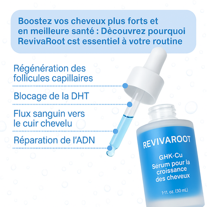 Sérum revitalisant à base de GHK-Cu pour la croissance capilaire
